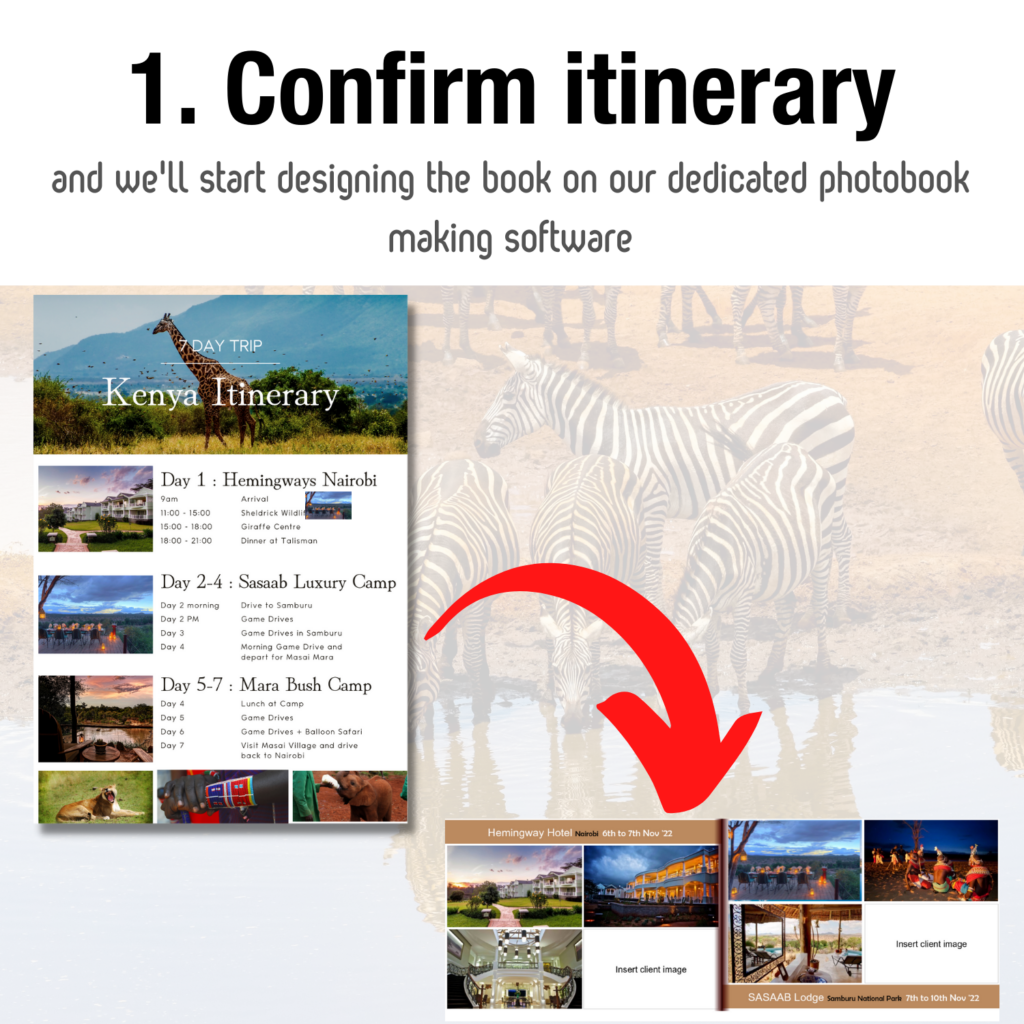 1. Confirm Tinerary 1024x1024